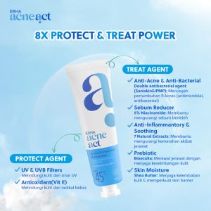 Sunscreen Kulit Berjerawat